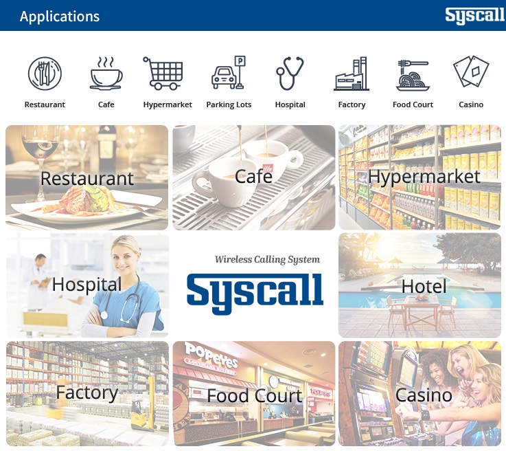 Phạm vi ứng dụng của Syscall GP-101R phủ khắp nhiều ngành nghề khác nhau